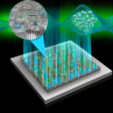 スピンキュービットの革新と未来：量子コンピュータの核心技術