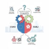 【2026年最新版】CSRDは緩和されたのか？オムニバス・パッケージとSSBJ相互運用性から読み解く日本企業の生存戦略