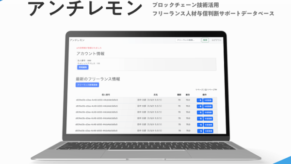 Laniakeaがフリーランス人材の信用情報を提供するデータベース「アンチレモン」をリリース